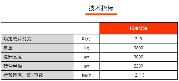 FE4P25Q四支點鋰電平衡重電動叉車，諾力電動叉車